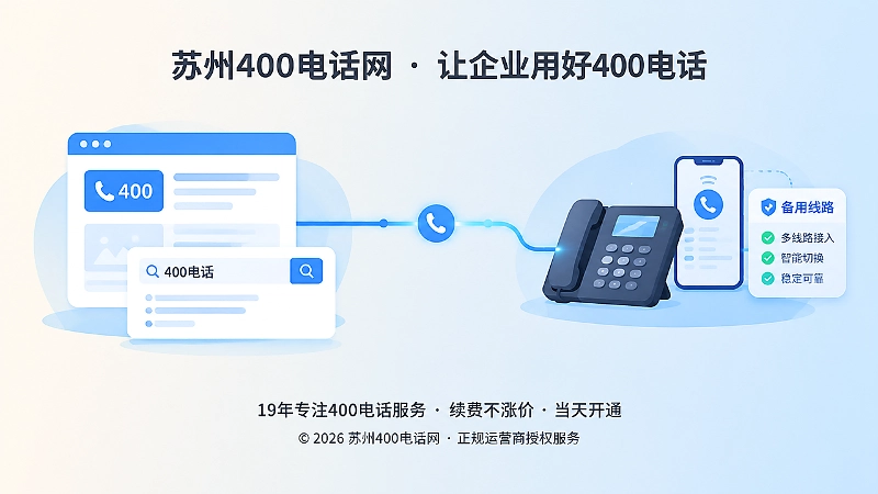 公开号码与接听终端保持连接的企业热线示意