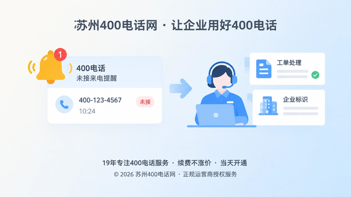400电话未接提醒进入企业服务流程的扁平化插画