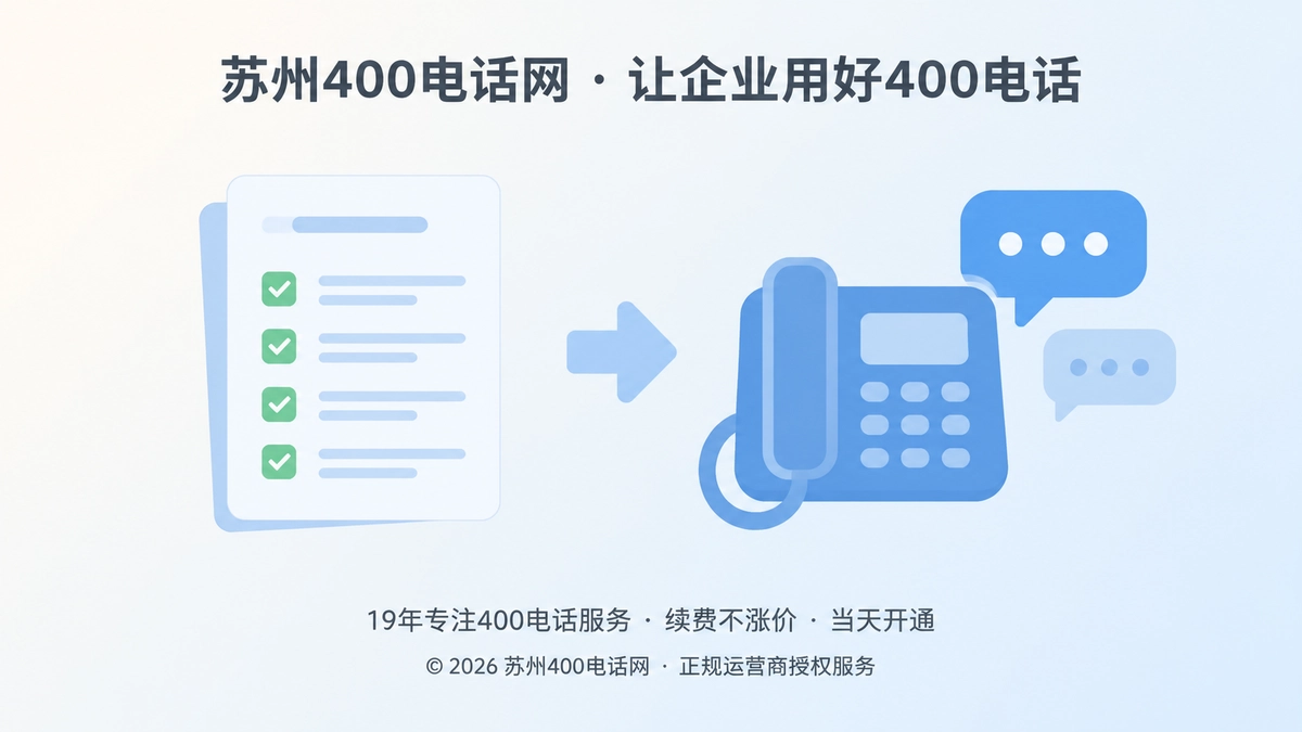 400电话口头承诺与正式服务记录对比图