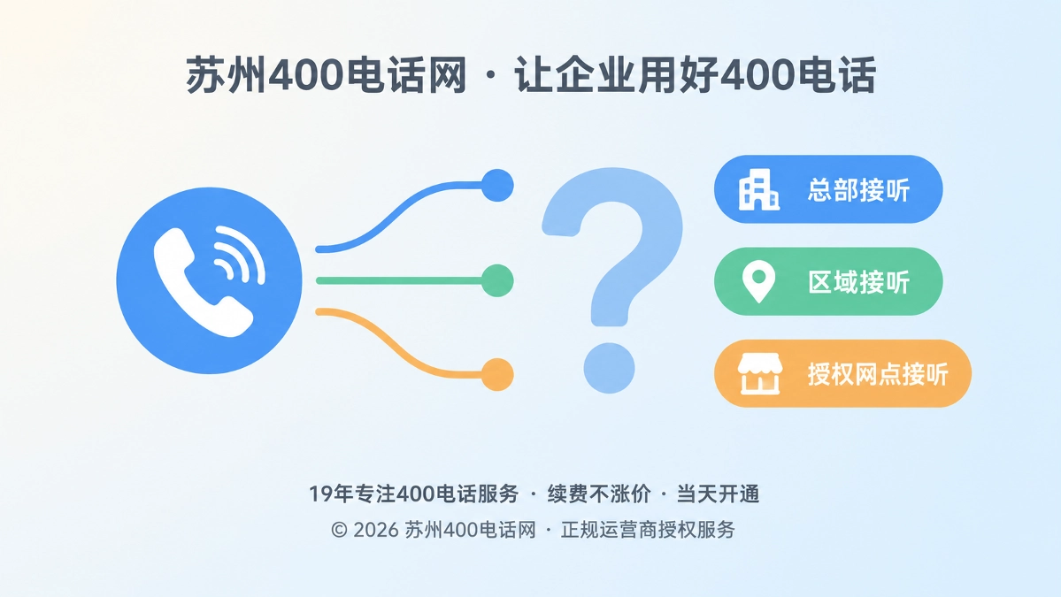 统一400电话连接多个接听主体的抽象扁平插画