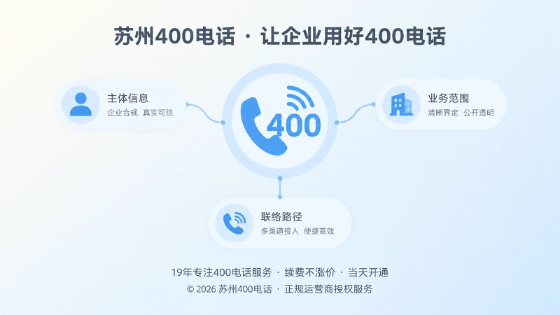 聚焦400电话入口与主体业务联络三类信息