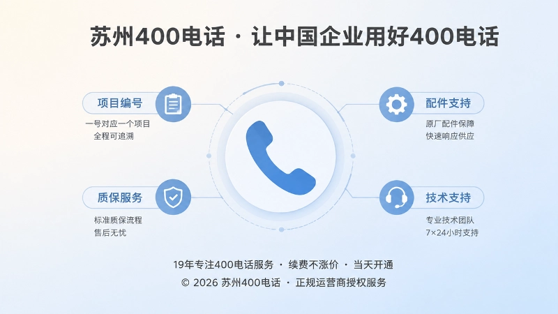 400电话固定项目交付后责任入口的聚焦示意图