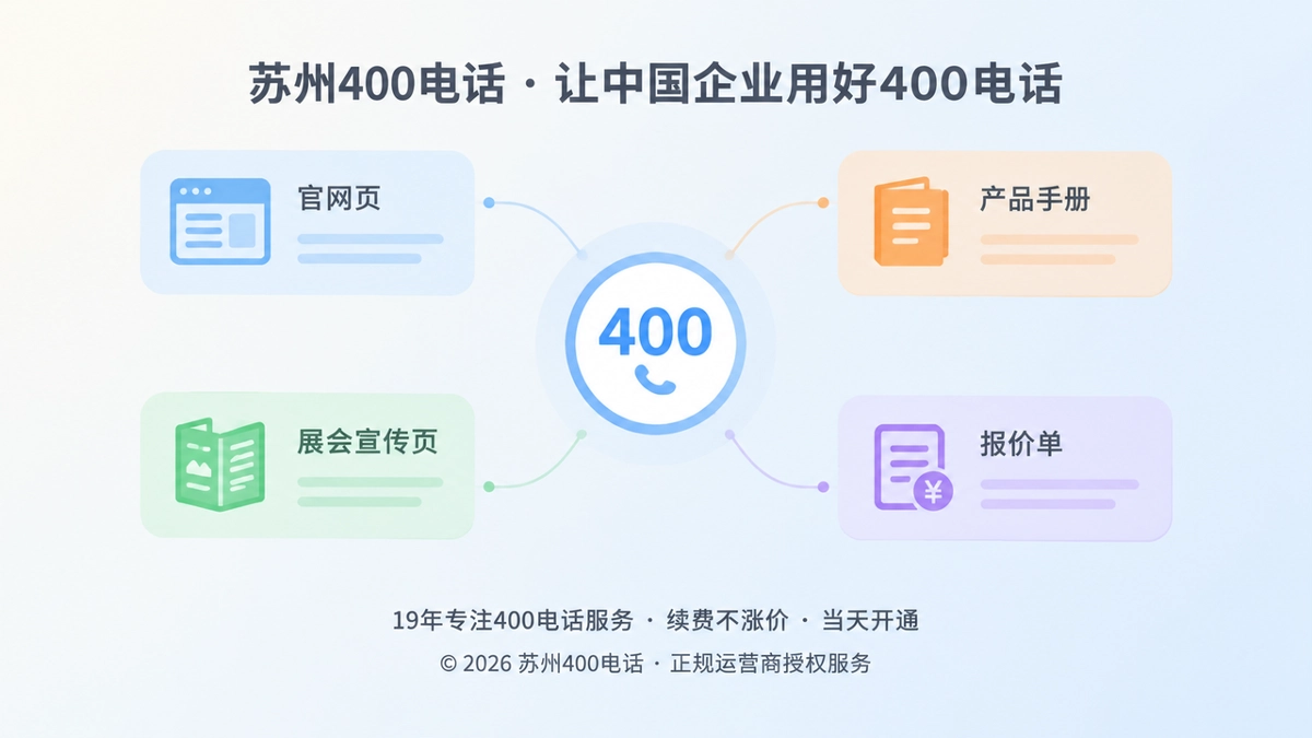 多张企业资料卡片由细线连接居中的圆形号码牌，象征同一400电话号码在不同传播资料中保持稳定归属
