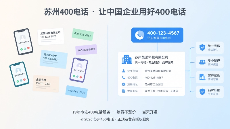 400电话发布后主体一致与分散号码的对比示意图