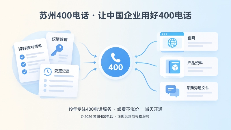 苏州400电话品牌故事内图，展示资料核对与信任路径
