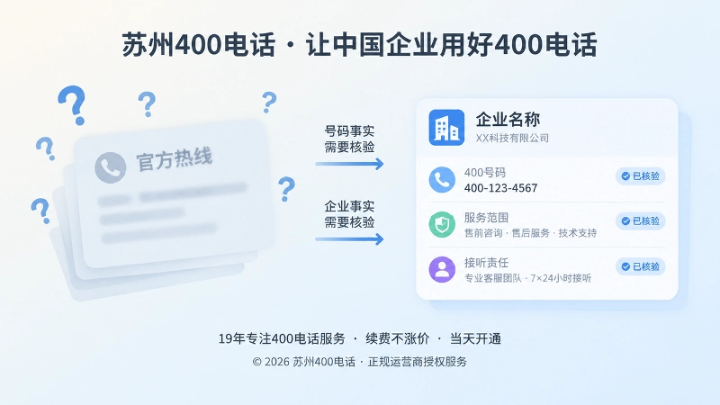号码事实与企业事实对比配图