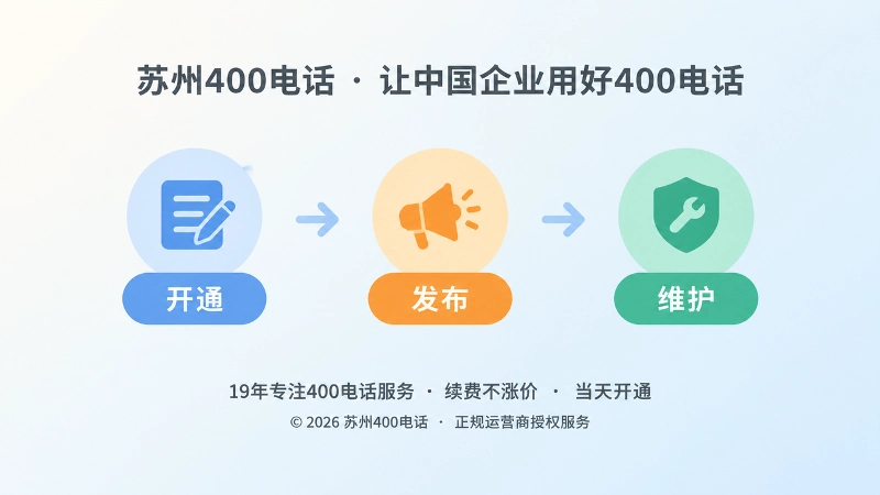 400电话长期维护时间线配图