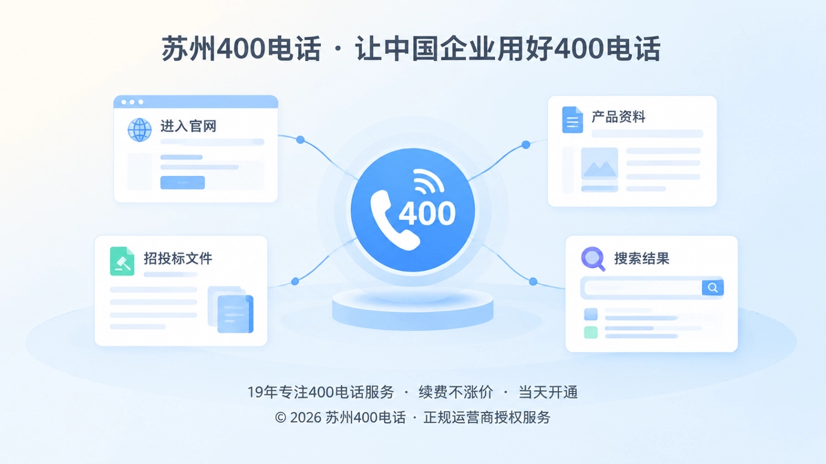 苏州400电话易号正名抽象场景配图