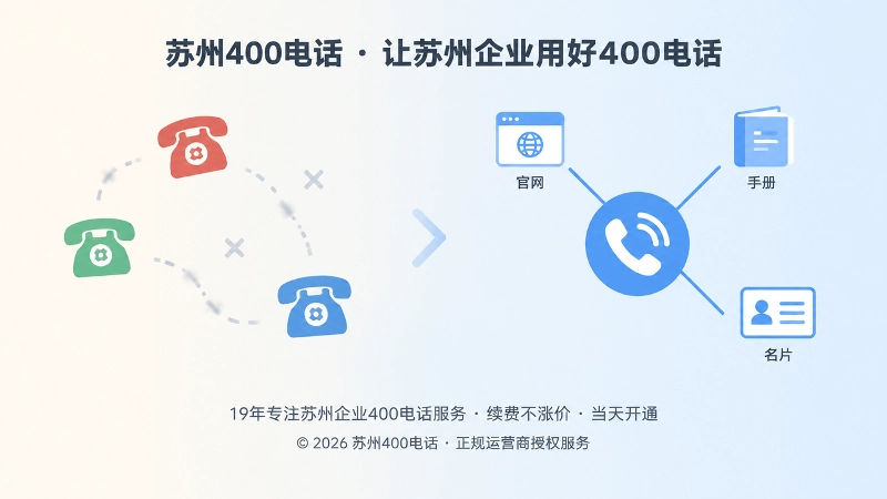 苏州400电话办理前后企业联系方式统一与分散的对比示意图