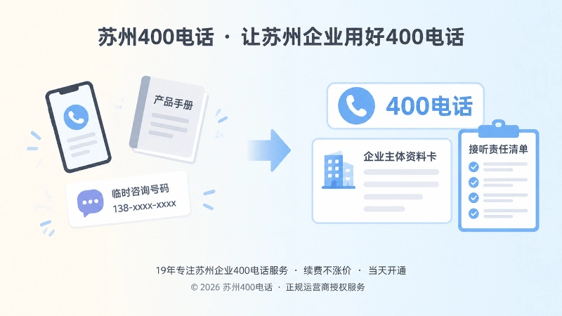 苏州企业资料分散与400电话统一承接对比配图